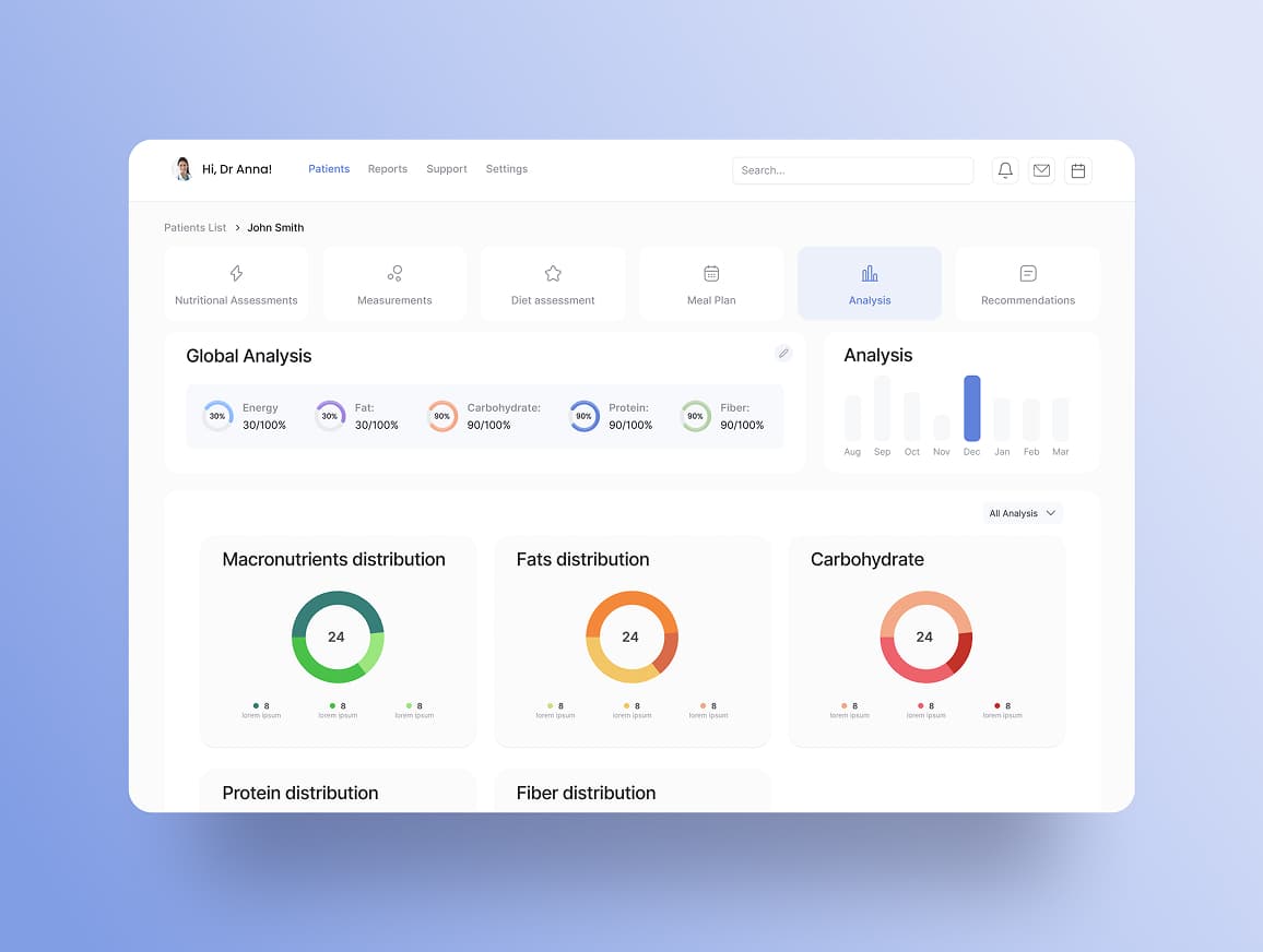 NutriPlanner mobile app UI design for digital health and nutrition planning